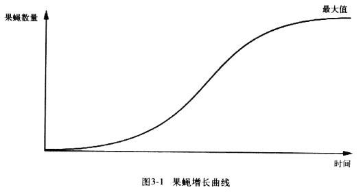 豆瓣，流行的秘密